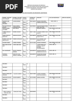 Data de Inasistencia Lista