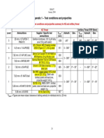 Appendix 1 - Test Conditions and Projectiles