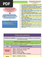 Objetivos Generales Etapa