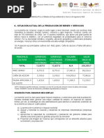 Situación Actual de La Producción de Bienes y Servicios