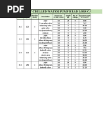 Primary Chilled Water Pump Head Loss Calculation