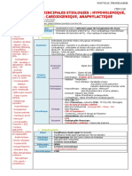 328 État de Choc. Principales Étiologies Hypovolémique, Septique (Voir Item 154), Cardiogénique, Anaphylactique