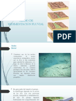 1.medio de Sedimentacion Fluvial