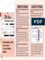 EM Wave: Benefits and Hazards of Benefits of em Wave