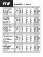 Planning Colles MP 21-22