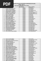 Mentor Allocation Marketing-Tybba Sem 6 Wip