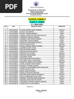 School Form 9: Grade 2-CAMIA