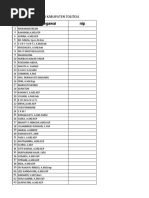 Data Pegawai Yang Belum Lengkap