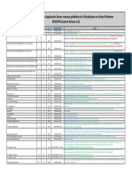 Rockwell Automation Virtual Sizing Tool