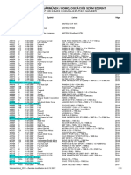 Homolog Jármûvek / Homologizációs Szám Szerint Liste of Vehicles / Homologation Number