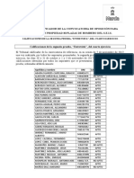 Calificaciones Segunda Prueba Cuarto Ejercicio