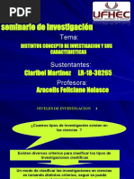 Tipos Clases de Investigacion