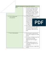 Control de Esfínteres en Personas Con Discapacidad