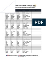 Simple Form Simple Past Past Participle Meaning N-I-K: Listado de Verbos Regulares E Irregulares Más Comunes en Inglés