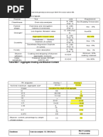 Bituminous Macadam: Property T ST Code R Quirem NT