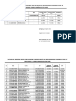 Vaksin Sma N.1 Parbuluan1