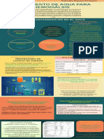 2.2 Infografía Hemodiálisis