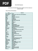 Euphemisms - Student Handout