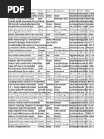 File Karnataka20191