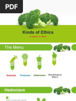 Kinds of Ethics: Dr. Suparto, S.S., M.Hum