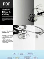 Basics of Medical Billing & Coding