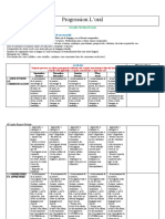 Progression Loral Tps Ps Ms Gs