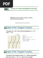 Graphs of Other Trigonometric Functions