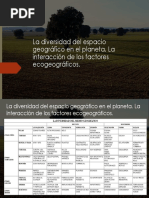 La Diversidad Del Espacio Geográfico en El Planeta.