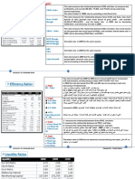 Profitability Ratios: Case Study - PACKMISR