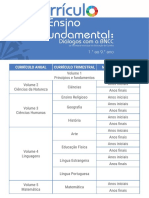 Currículo Do Ensino Fundamental: Diagnósticos Com A BNCC Da Secretaria Municipal de Educação de Curitiba