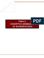 TEMA 0 Generalidades