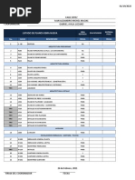 Check List Proyectos