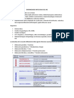 Clase 4 Enfermedades Infecciosas Del SNC y Lesiones de La Sustancia Blanca