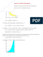 Practice Problems On Volumes of Solids of Revolution