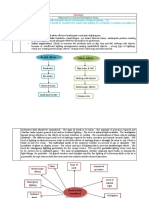 Diploma Questions Unit IC Element Wise