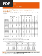 0511 Grade Threshold Table-June 2021