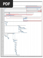 Cronograma Gantt