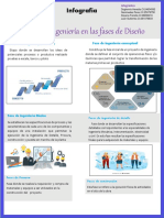 Infografia Productos de Ingenieria en El Diseño de La Planta - Docx1