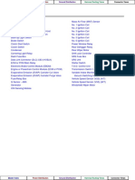 Dash Fuse Box: Component Index