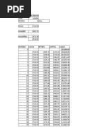 Tabla de Amortización-Funciones Financieras Intraclase