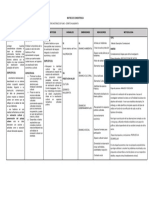 Matriz de Consistencia