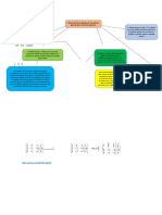 Mapa Conceptual