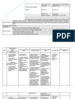 College of Teacher Education Program Learning Plan