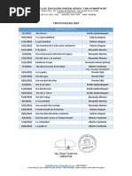 Minuto Civico 2022