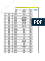 Click Here For The "List of Pmu Officers State Wise"