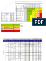 Matriz de Peligros Fruver