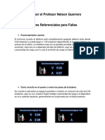 Valores Importantes de Consumo