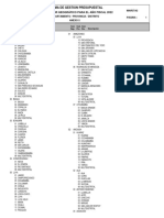 Anexo 5 Clasificador Geografico 2022