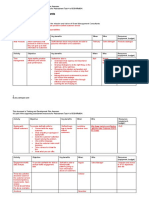 Training and Development Plan Assessor