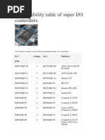 Compatibility Table of Super I/O Controllers: EC1 Change EC2 Platform ENE